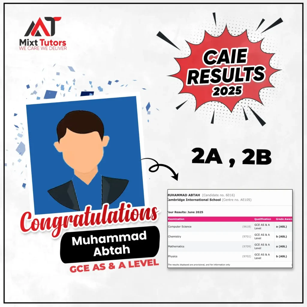 muhammad-abtah